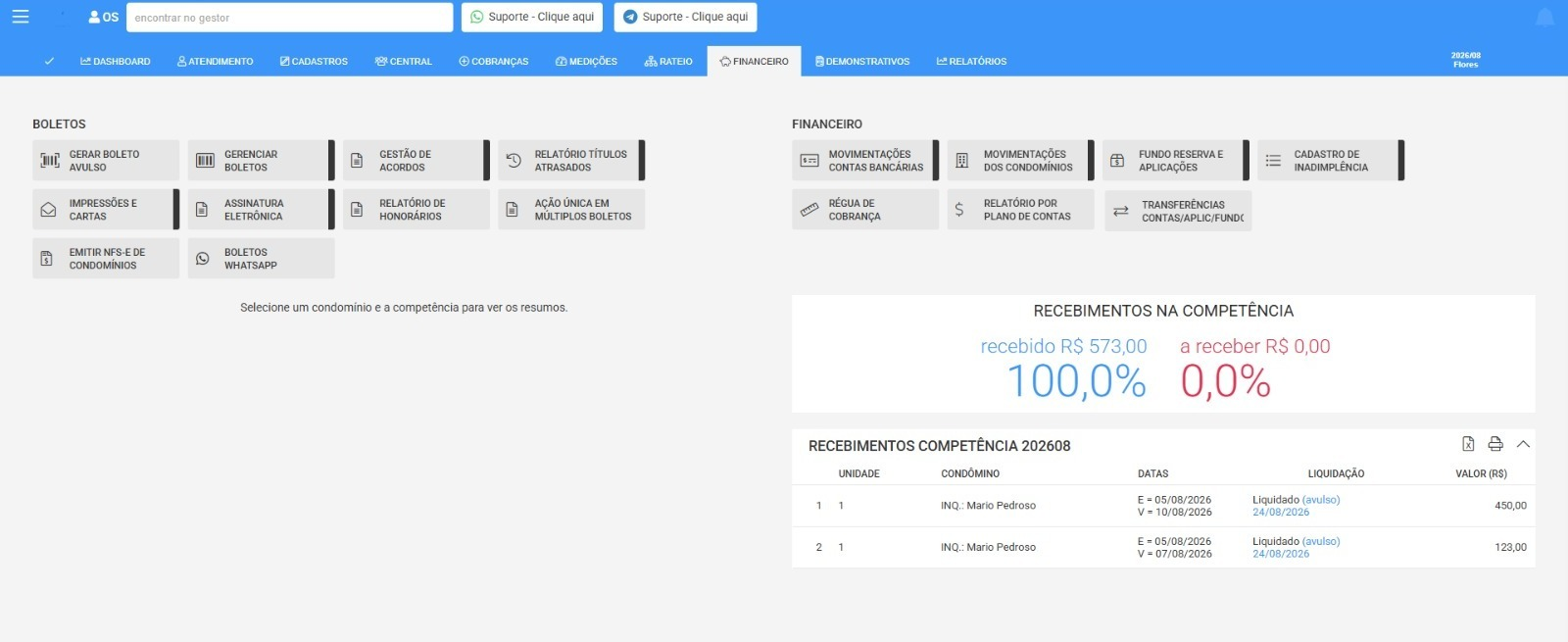 Painel financeiro do Gestor Condomínios